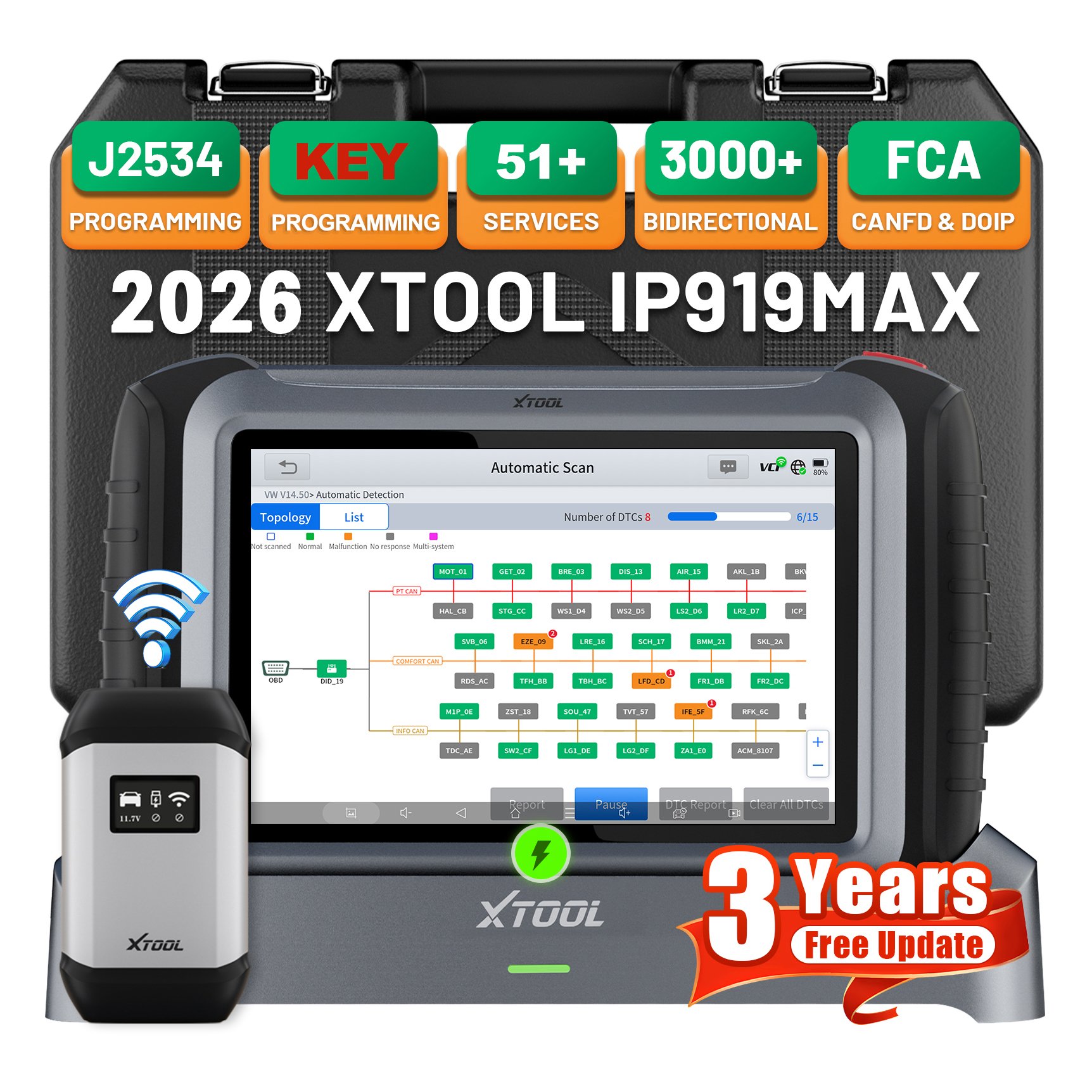 جهاز برمجة وحدة التحكم الإلكتر - مراجعة Car Diagnostic Tool وسعره